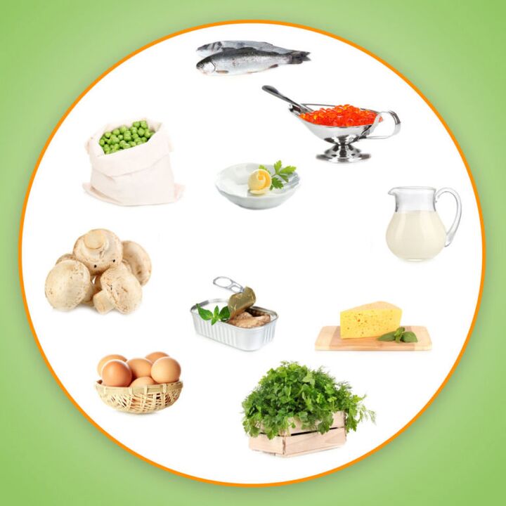 Vitaminas por potencia